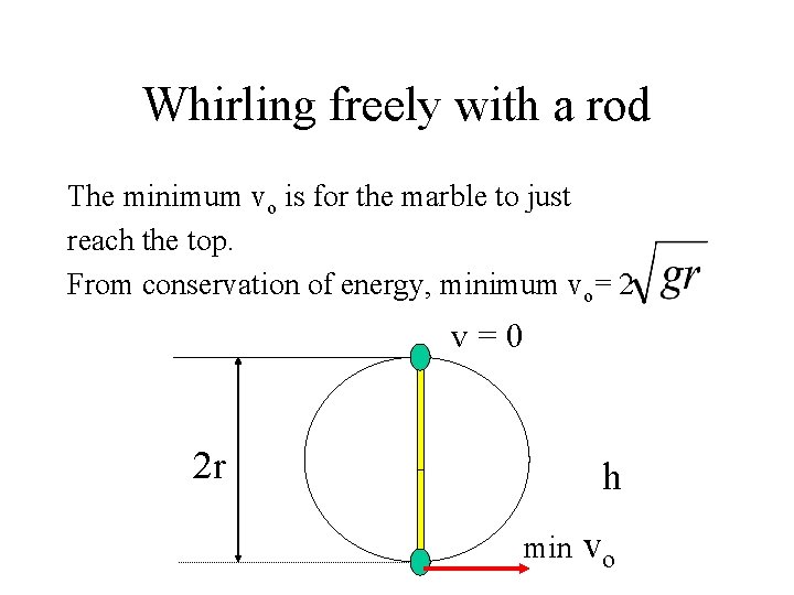 Whirling freely with a rod The minimum vo is for the marble to just