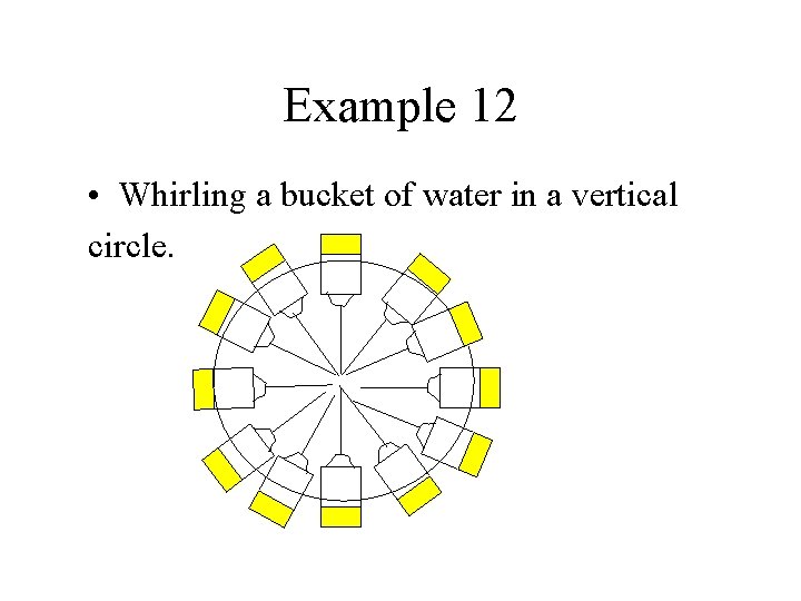 Example 12 • Whirling a bucket of water in a vertical circle. 