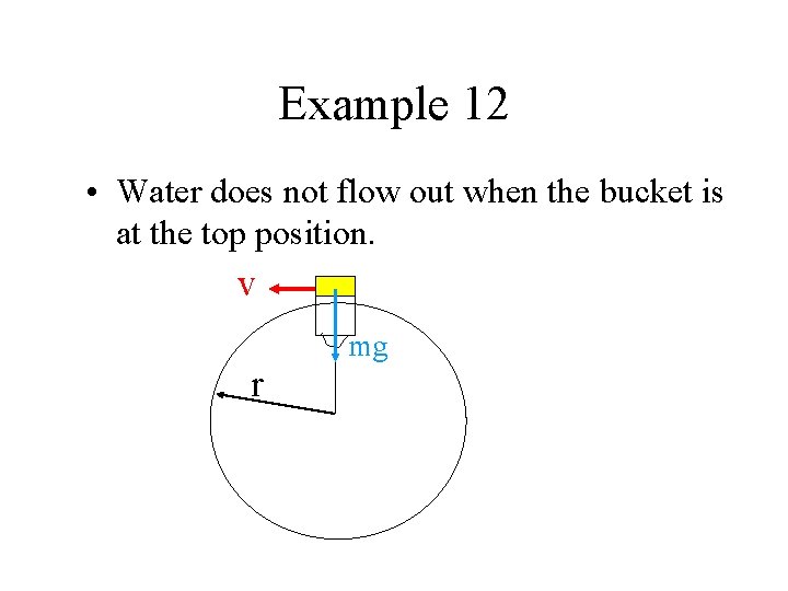Example 12 • Water does not flow out when the bucket is at the