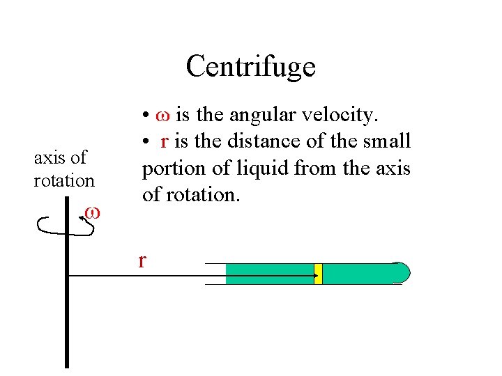 Centrifuge axis of rotation ω • ω is the angular velocity. • r is