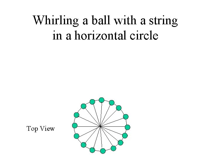 Whirling a ball with a string in a horizontal circle Top View 