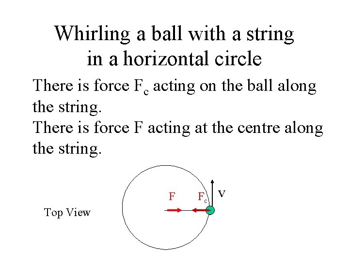 Whirling a ball with a string in a horizontal circle There is force Fc