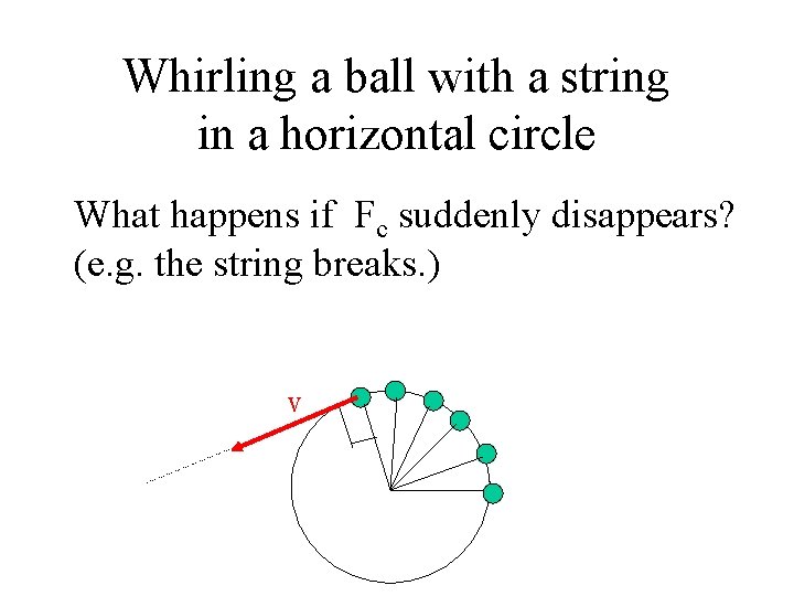 Whirling a ball with a string in a horizontal circle What happens if Fc