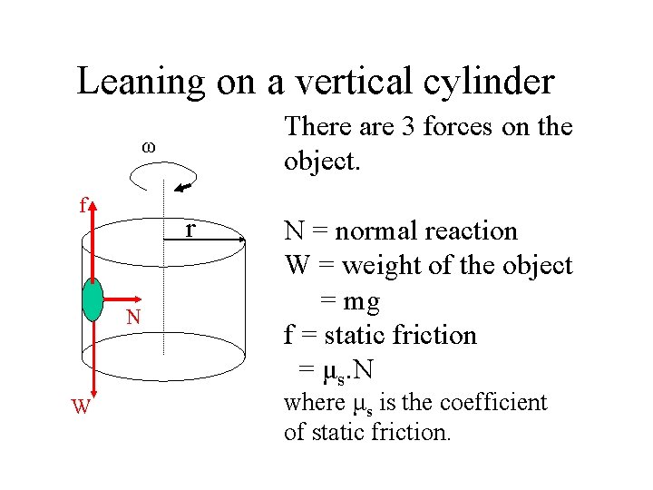 Leaning on a vertical cylinder There are 3 forces on the object. ω f