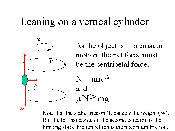 Leaning on a vertical cylinder ω f r N As the object is in