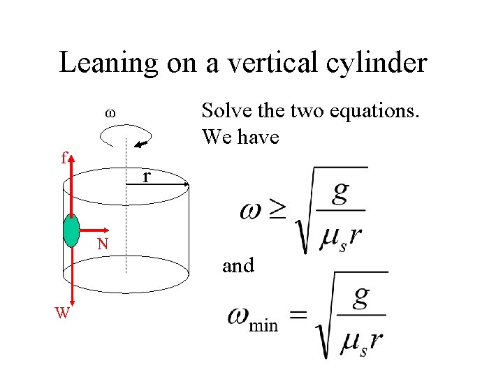 Leaning on a vertical cylinder Solve the two equations. We have ω f r