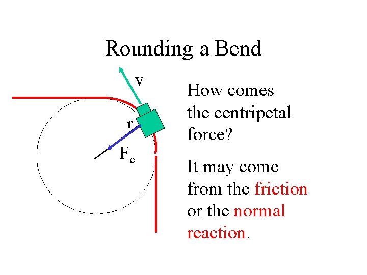 Rounding a Bend v r Fc How comes the centripetal force? It may come