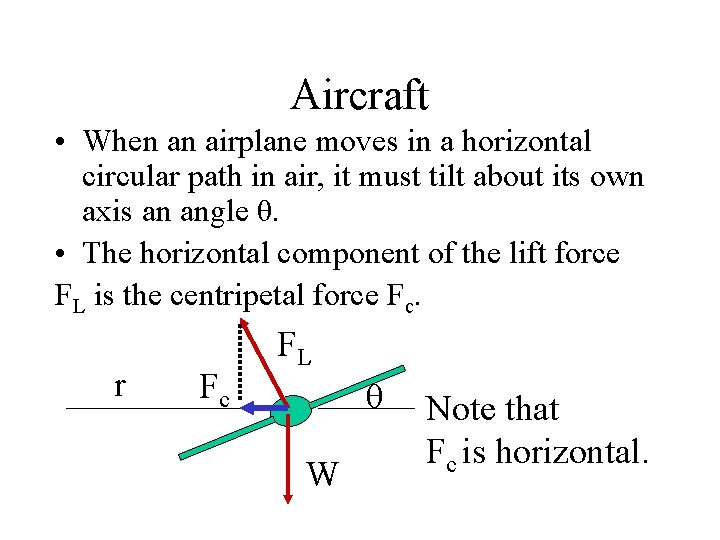 Aircraft • When an airplane moves in a horizontal circular path in air, it