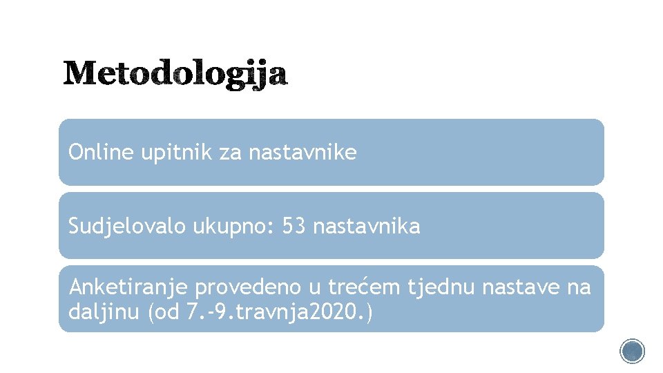Online upitnik za nastavnike Sudjelovalo ukupno: 53 nastavnika Anketiranje provedeno u trećem tjednu nastave