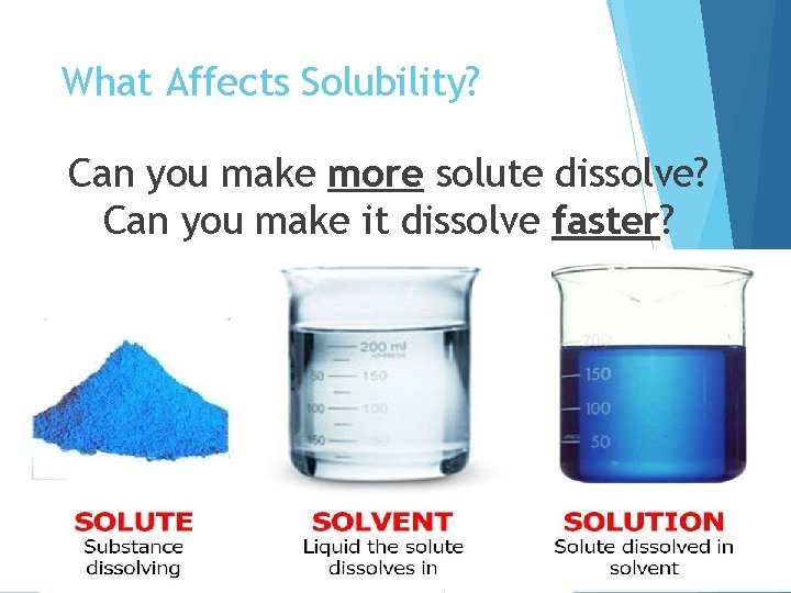 What Affects Solubility? Can you make more solute dissolve? Can you make it dissolve