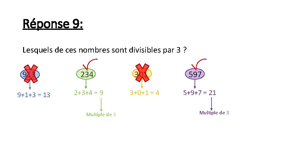 Réponse 9: Lesquels de ces nombres sont divisibles par 3 ? 913 9+1+3 =