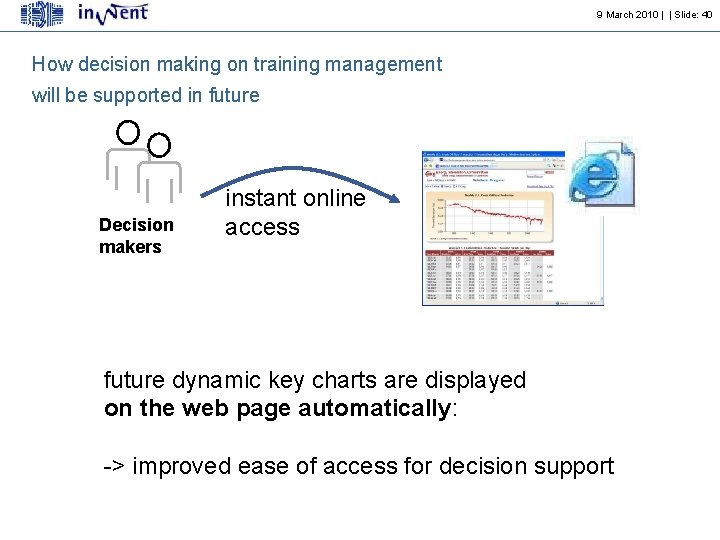 9 March 2010 | | Slide: 40 How decision making on training management will