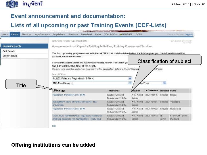 9 March 2010 | | Slide: 47 Event announcement and documentation: Lists of all