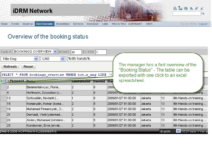 9 March 2010 | | Slide: 53 i. DRM Network Overview of the booking