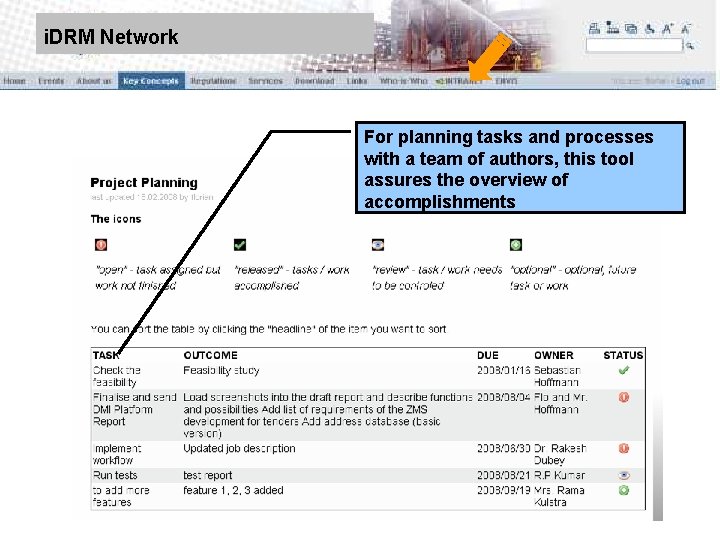 9 March 2010 | | Slide: 58 i. DRM Network For planning tasks and