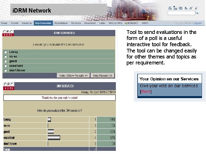 9 March 2010 | | Slide: 61 i. DRM Network Tool to send evaluations