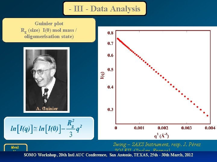 - III - Data Analysis Guinier plot Rg (size) I(0) mol mass / oligomerisation