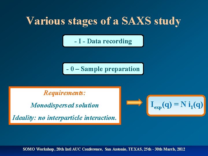 Various stages of a SAXS study - I - Data recording - 0 –