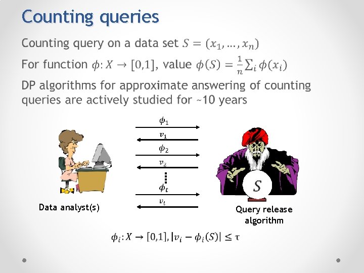 Counting queries • Data analyst(s) Query release algorithm 