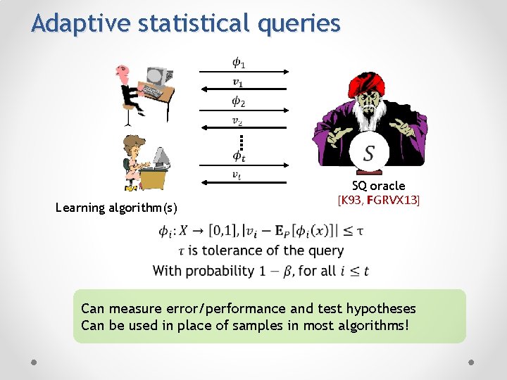 Adaptive statistical queries SQ oracle Learning algorithm(s) [K 93, FGRVX 13] Can measure error/performance