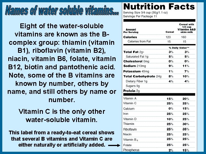 Eight of the water-soluble vitamins are known as the Bcomplex group: thiamin (vitamin B