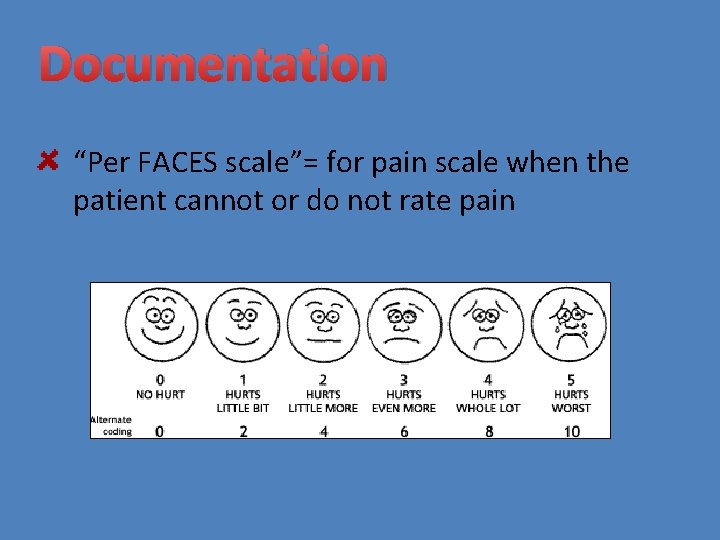 Documentation “Per FACES scale”= for pain scale when the patient cannot or do not