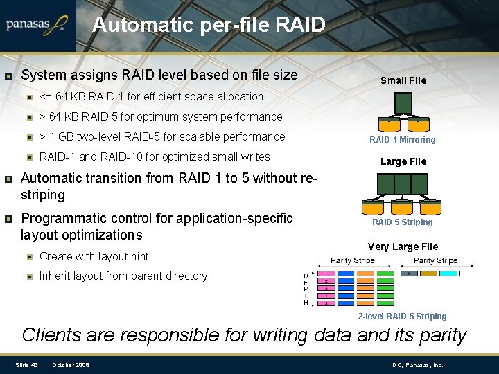 Automatic per-file RAID System assigns RAID level based on file size Small File <=