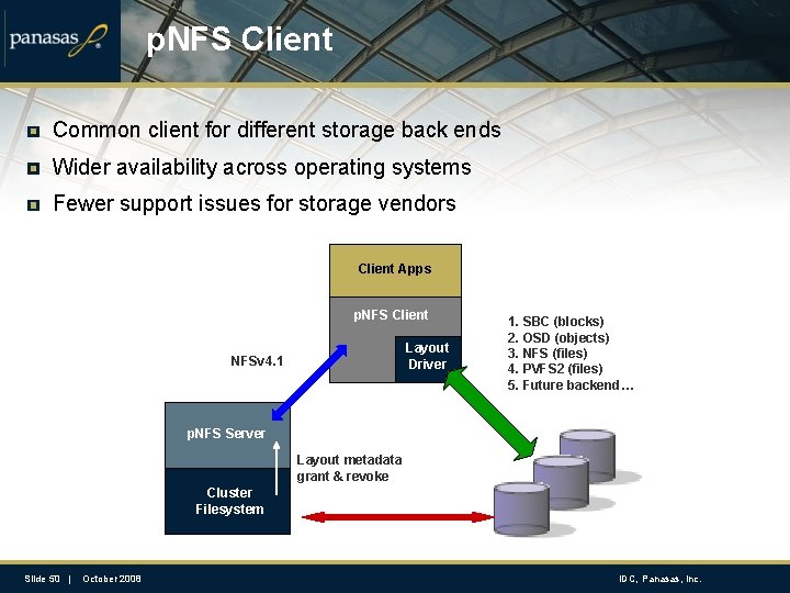 p. NFS Client Common client for different storage back ends Wider availability across operating