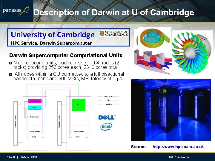 Description of Darwin at U of Cambridge University of Cambridge HPC Service, Darwin Supercomputer