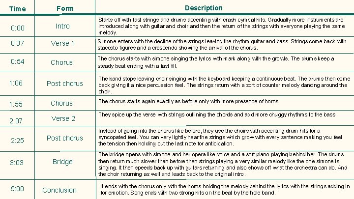 Time Form Description 0: 00 Intro Starts off with fast strings and drums accenting