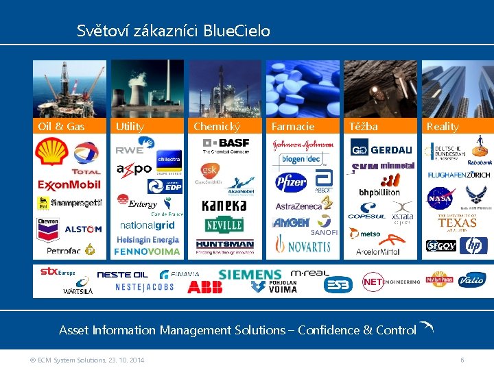 Světoví zákazníci Blue. Cielo Oil & Gas Utility Chemický Farmacie Těžba Reality Asset Information