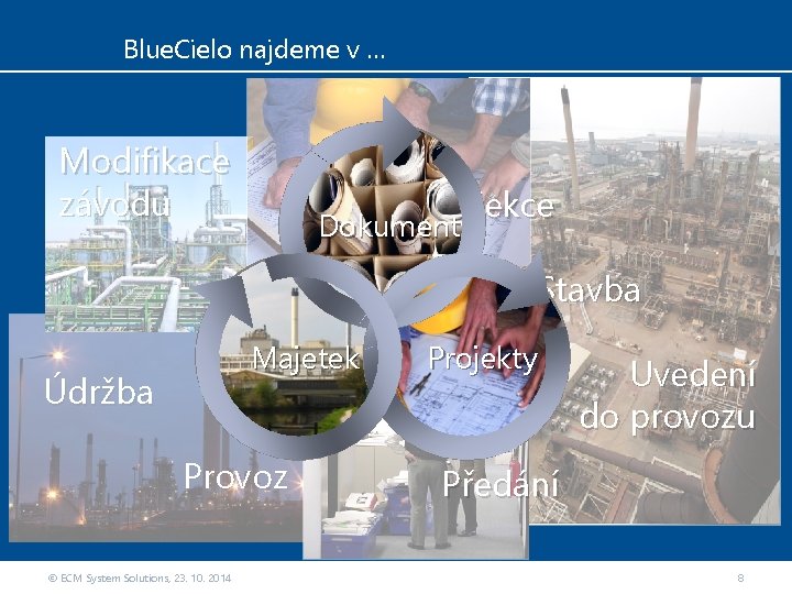 Blue. Cielo najdeme v … Modifikace závodu Projekce Dokumenty Stavba Majetek Údržba Provoz ©
