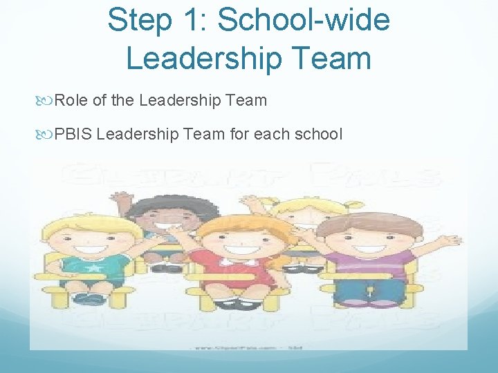 Step 1: School-wide Leadership Team Role of the Leadership Team PBIS Leadership Team for