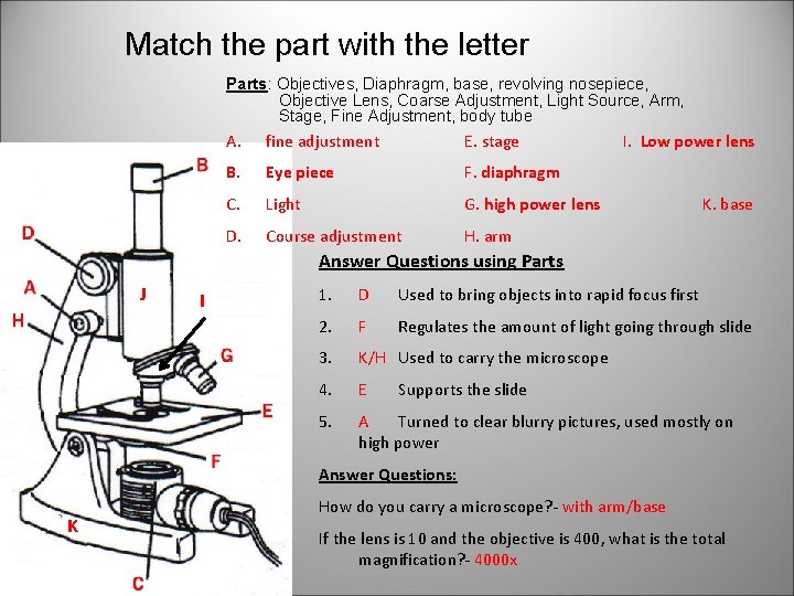Match the part with the letter Parts: Objectives, Diaphragm, base, revolving nosepiece, Objective Lens,