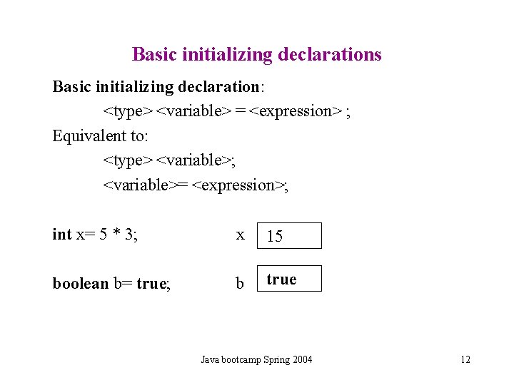 Basic initializing declarations Basic initializing declaration: <type> <variable> = <expression> ; Equivalent to: <type> Basic initializing declarations Basic initializing declaration: <type> <variable> = <expression> ; Equivalent to: <type>