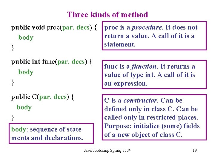 Three kinds of method public void proc(par. decs) { proc is a procedure. It Three kinds of method public void proc(par. decs) { proc is a procedure. It