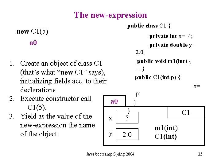 The new-expression new C 1(5) public class C 1 { private int x= 4; The new-expression new C 1(5) public class C 1 { private int x= 4;