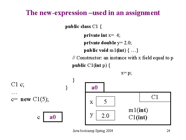 The new-expression –used in an assignment public class C 1 { private int x= The new-expression –used in an assignment public class C 1 { private int x=