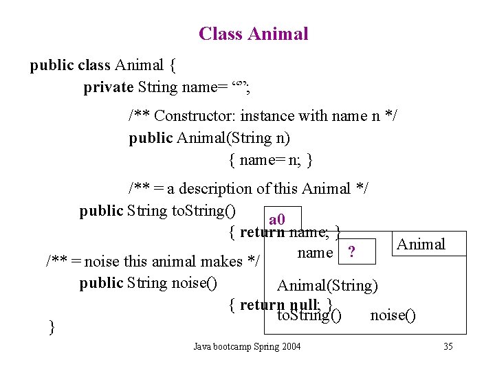 Class Animal public class Animal { private String name= “”; /** Constructor: instance with Class Animal public class Animal { private String name= “”; /** Constructor: instance with