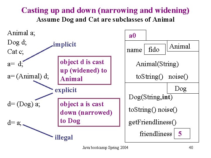 Casting up and down (narrowing and widening) Assume Dog and Cat are subclasses of Casting up and down (narrowing and widening) Assume Dog and Cat are subclasses of