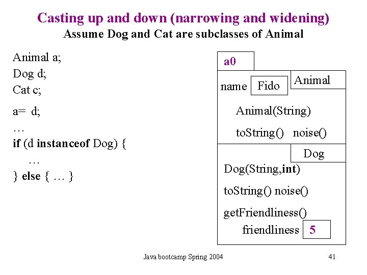 Casting up and down (narrowing and widening) Assume Dog and Cat are subclasses of Casting up and down (narrowing and widening) Assume Dog and Cat are subclasses of