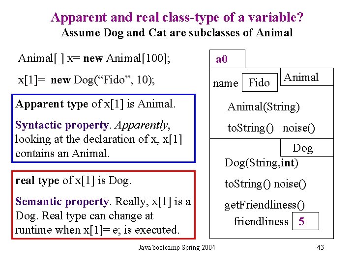 Apparent and real class-type of a variable? Assume Dog and Cat are subclasses of Apparent and real class-type of a variable? Assume Dog and Cat are subclasses of