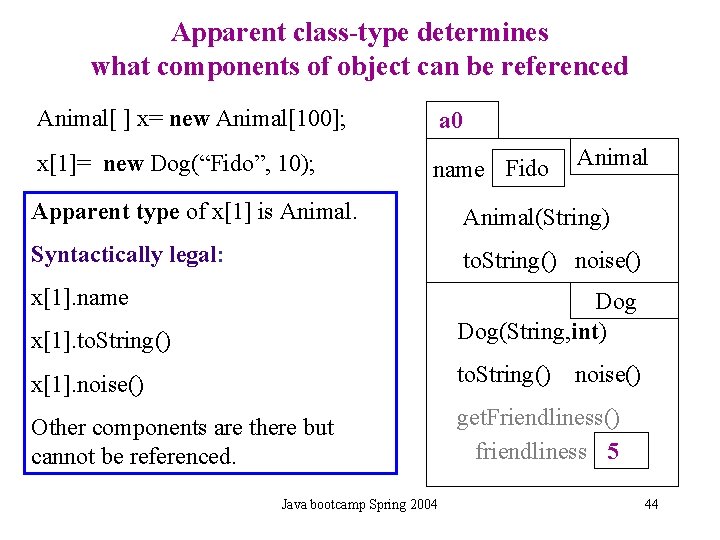 Apparent class-type determines what components of object can be referenced Animal[ ] x= new