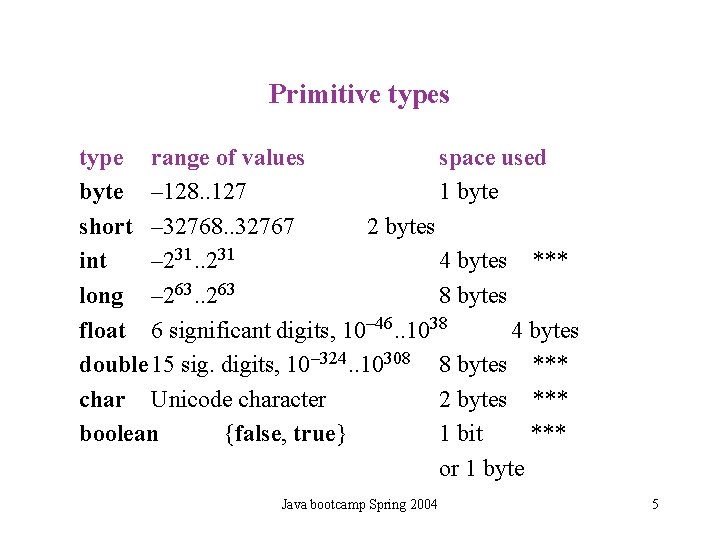 Primitive types type range of values space used byte – 128. . 127 1 Primitive types type range of values space used byte – 128. . 127 1