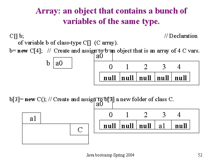 Array: an object that contains a bunch of variables of the same type. C[]
