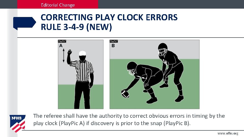 Editorial Change CORRECTING PLAY CLOCK ERRORS RULE 3 -4 -9 (NEW) A B The
