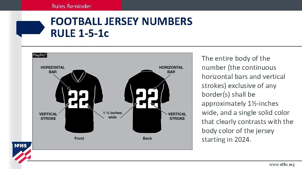 Rules Reminder FOOTBALL JERSEY NUMBERS RULE 1 -5 -1 c The entire body of