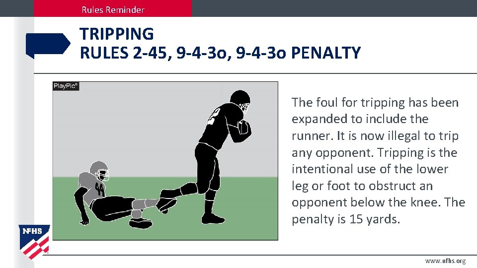 Rules Reminder TRIPPING RULES 2 -45, 9 -4 -3 o PENALTY The foul for