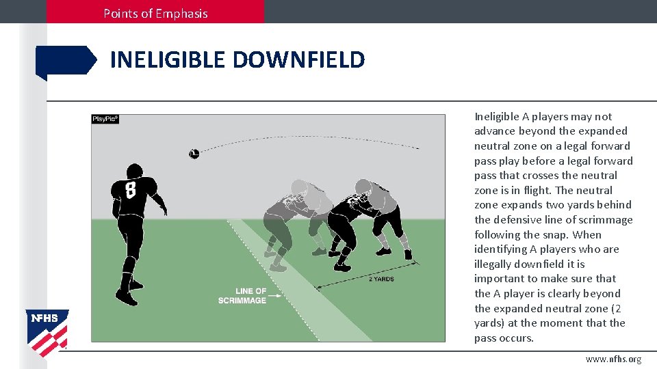 Points of Emphasis INELIGIBLE DOWNFIELD Ineligible A players may not advance beyond the expanded