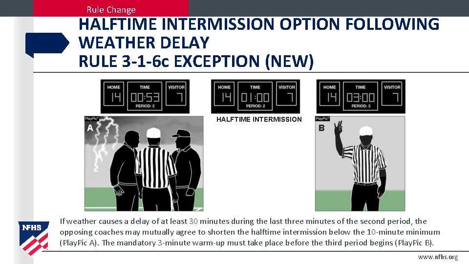 Rule Change HALFTIME INTERMISSION OPTION FOLLOWING WEATHER DELAY RULE 3 -1 -6 c EXCEPTION